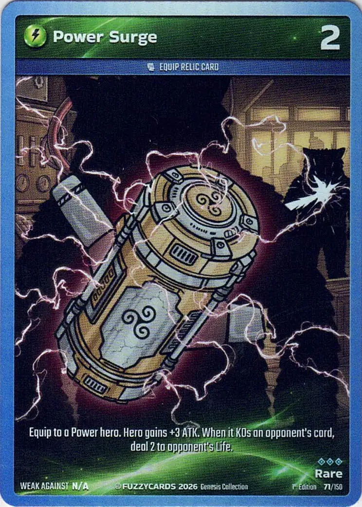 Power Surge
